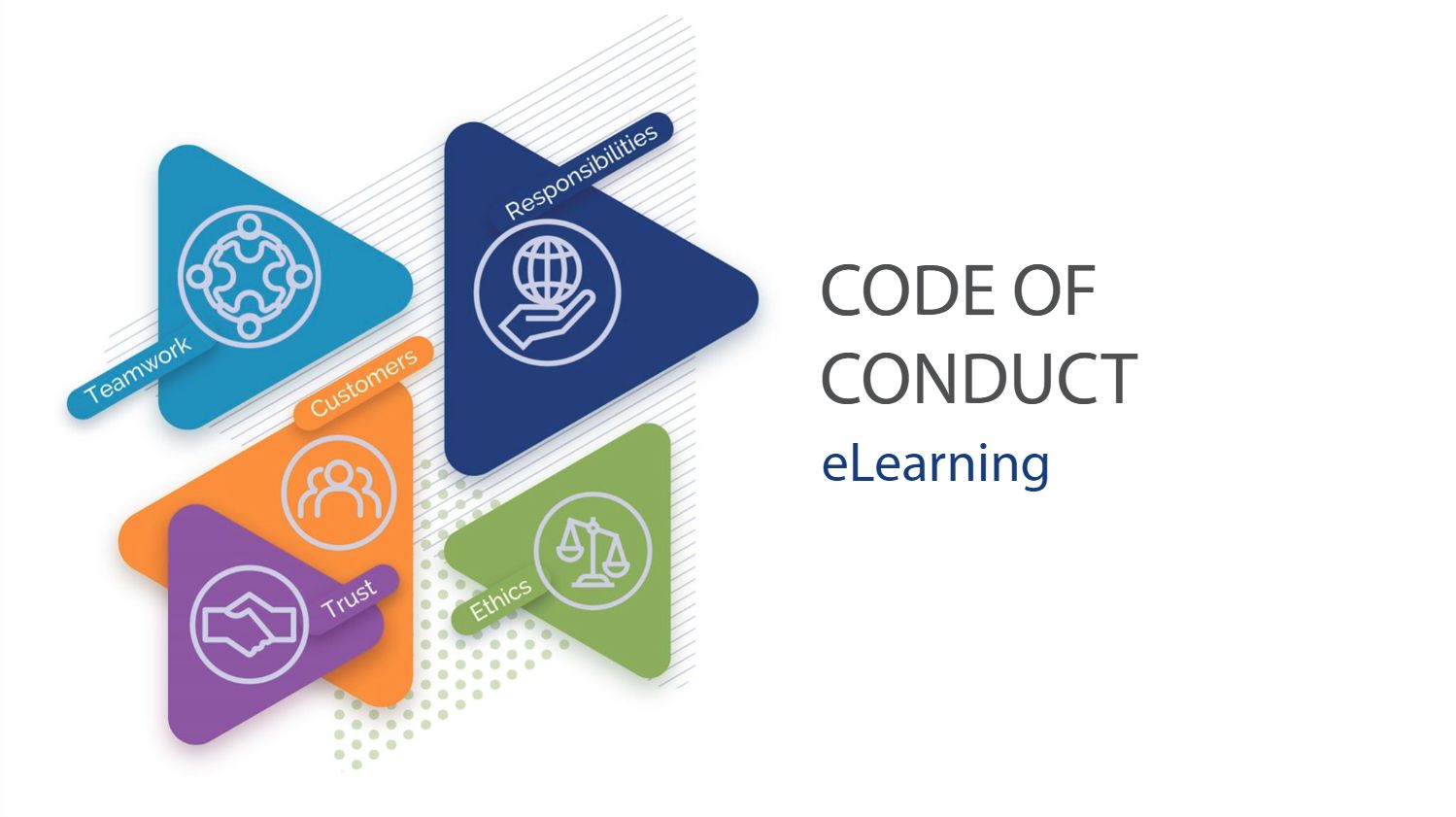 Code of Conduct (COC) Training