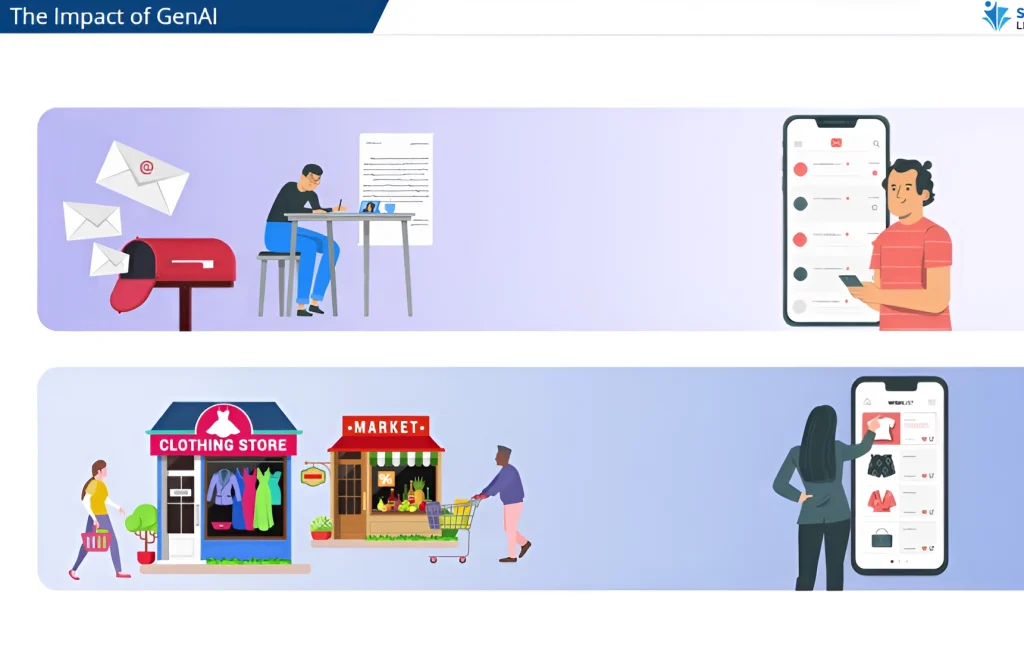 India ESG Awareness 1