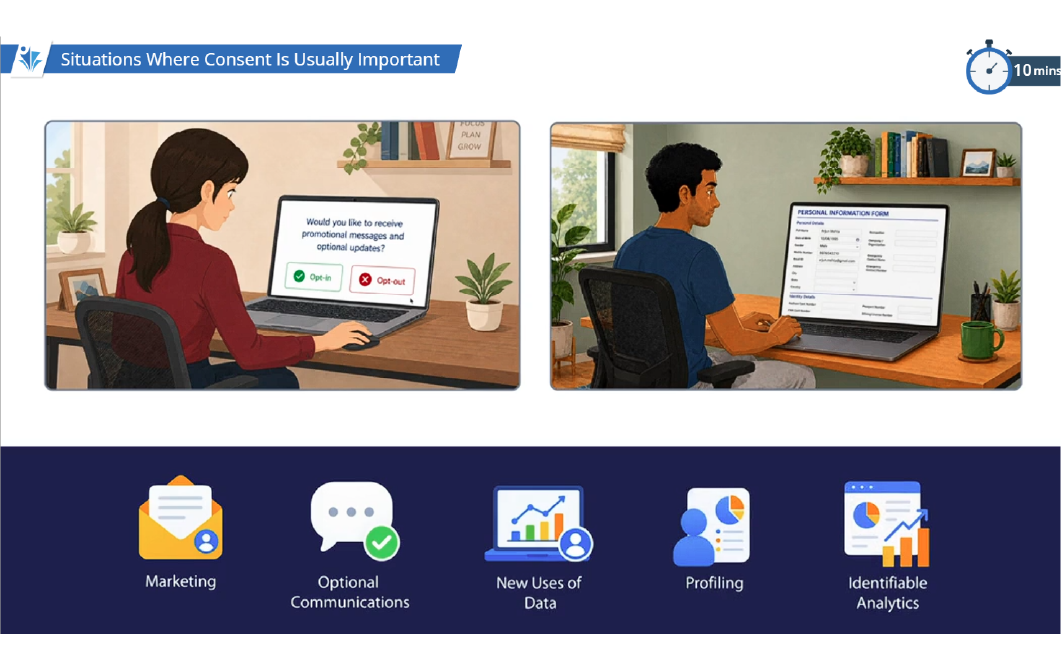 Secure software development training covering OWASP Top 10 vulnerabilities