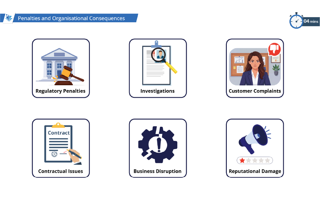 DevSecOps and secure coding training for modern software development