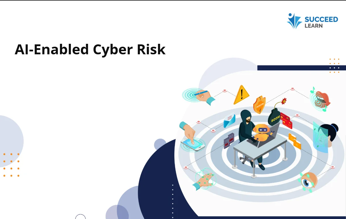 AI-based cyberattack awareness