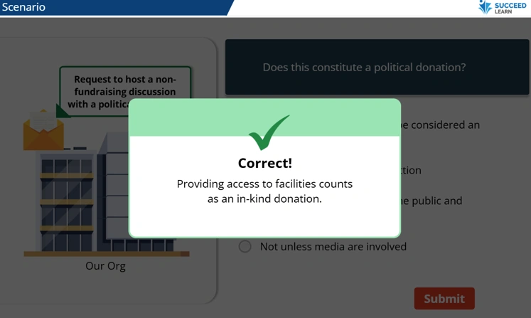 Scenario assessment: whether hosting a political discussion constitutes a political donation