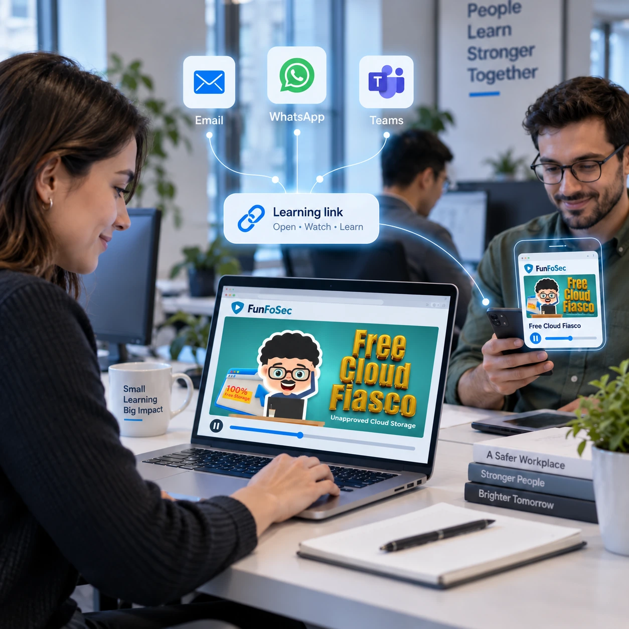 Awareness delivered where employees work through email, WhatsApp and Teams