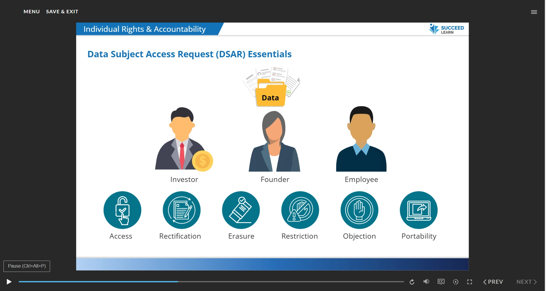 BFSI & PE/VC cybersecurity awareness course screenshot 3