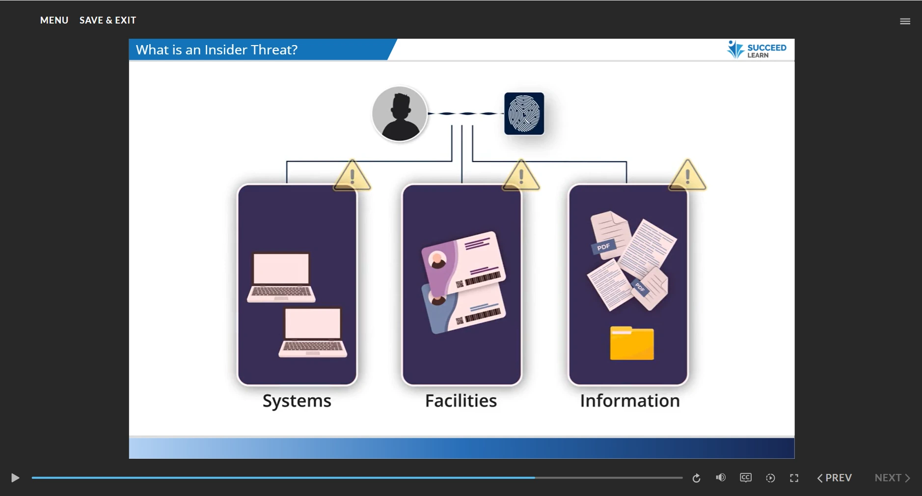 BFSI & PE/VC cybersecurity awareness course screenshot 6