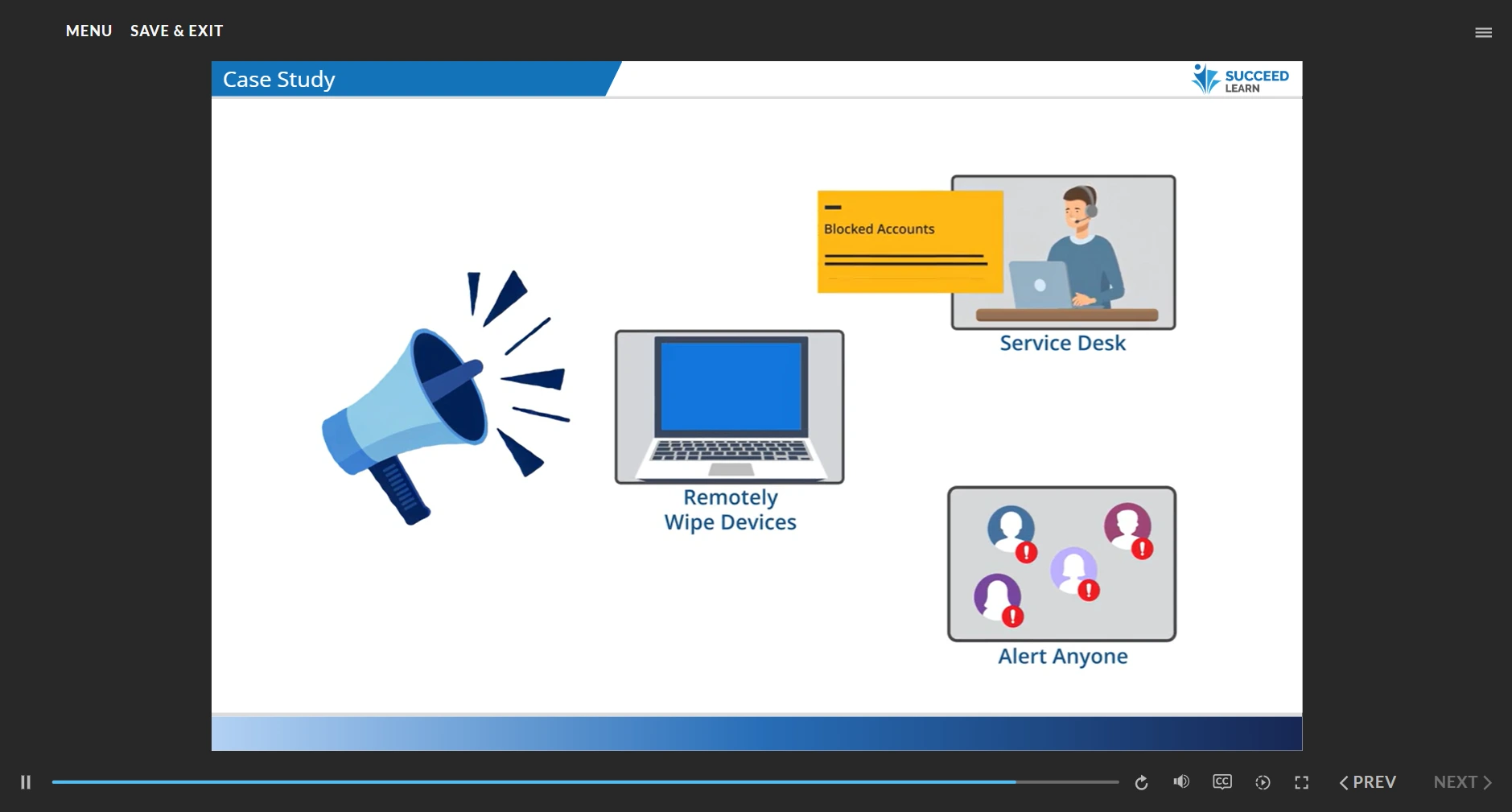 BFSI & PE/VC cybersecurity awareness course screenshot 8