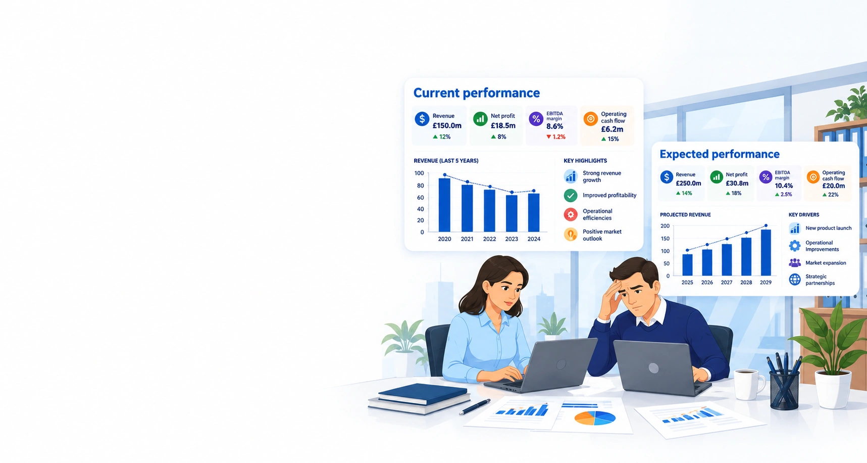 Colleagues reviewing current and expected financial performance
