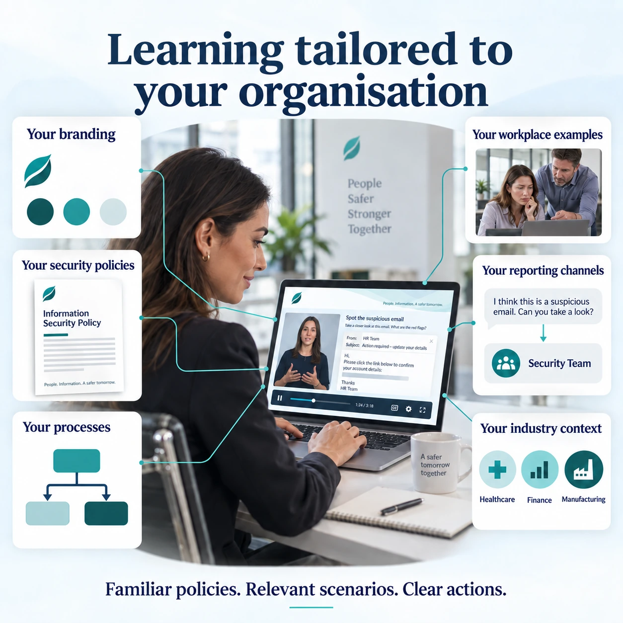 Learning that reflects your organisation