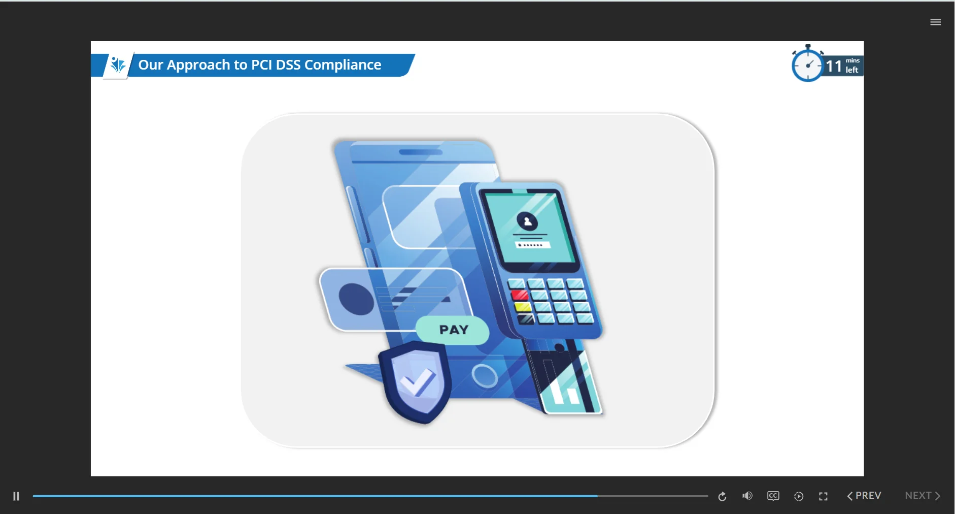 PCI DSS Employee Awareness training screenshot 3