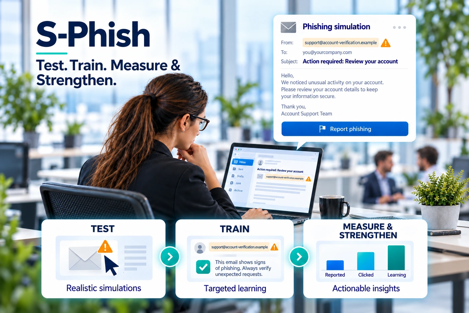 S-Phish phishing simulation tool: Test, Train, Measure & Strengthen