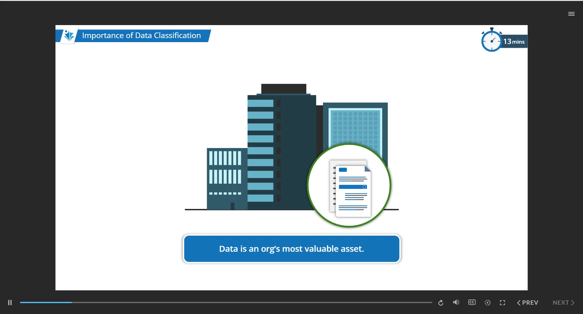 SOC 2 security awareness course screenshot 2