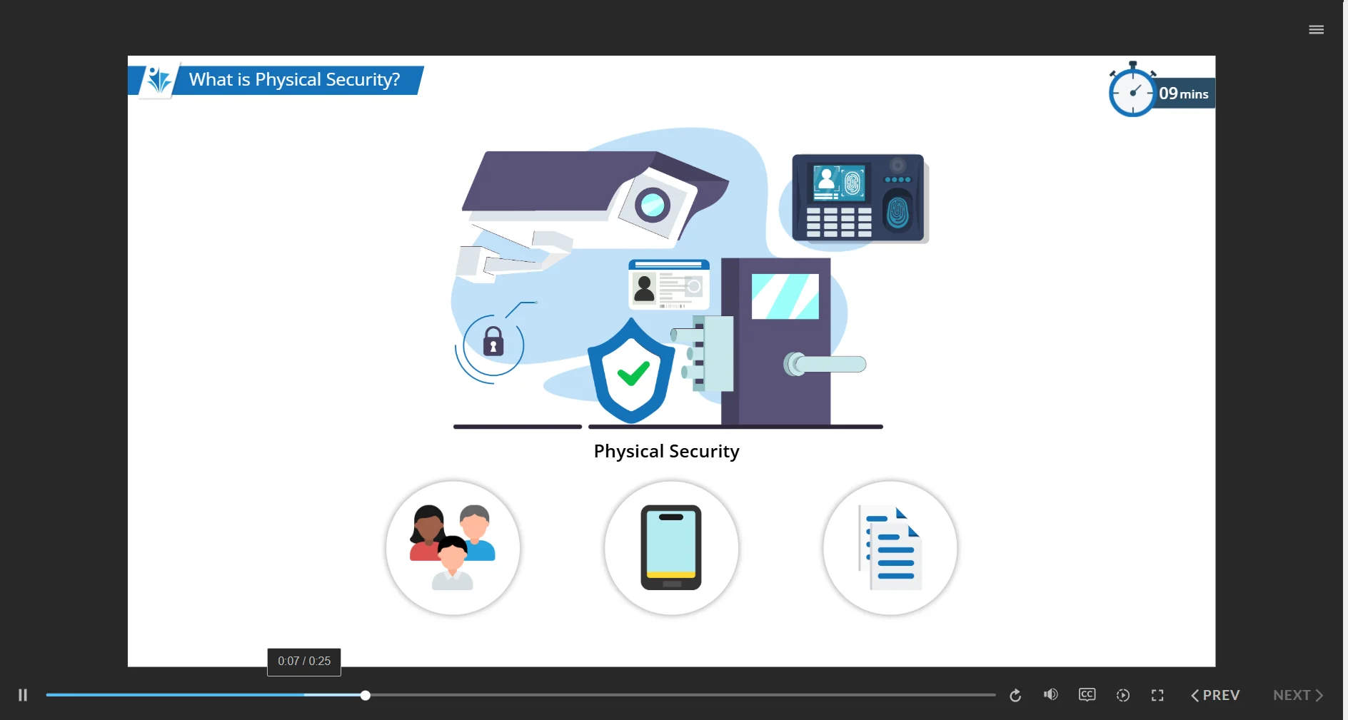 SOC 2 security awareness course screenshot 4
