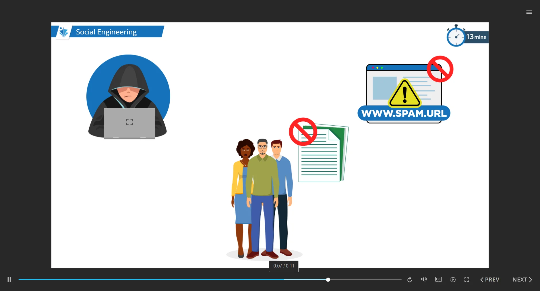 SOC 2 security awareness course screenshot 6