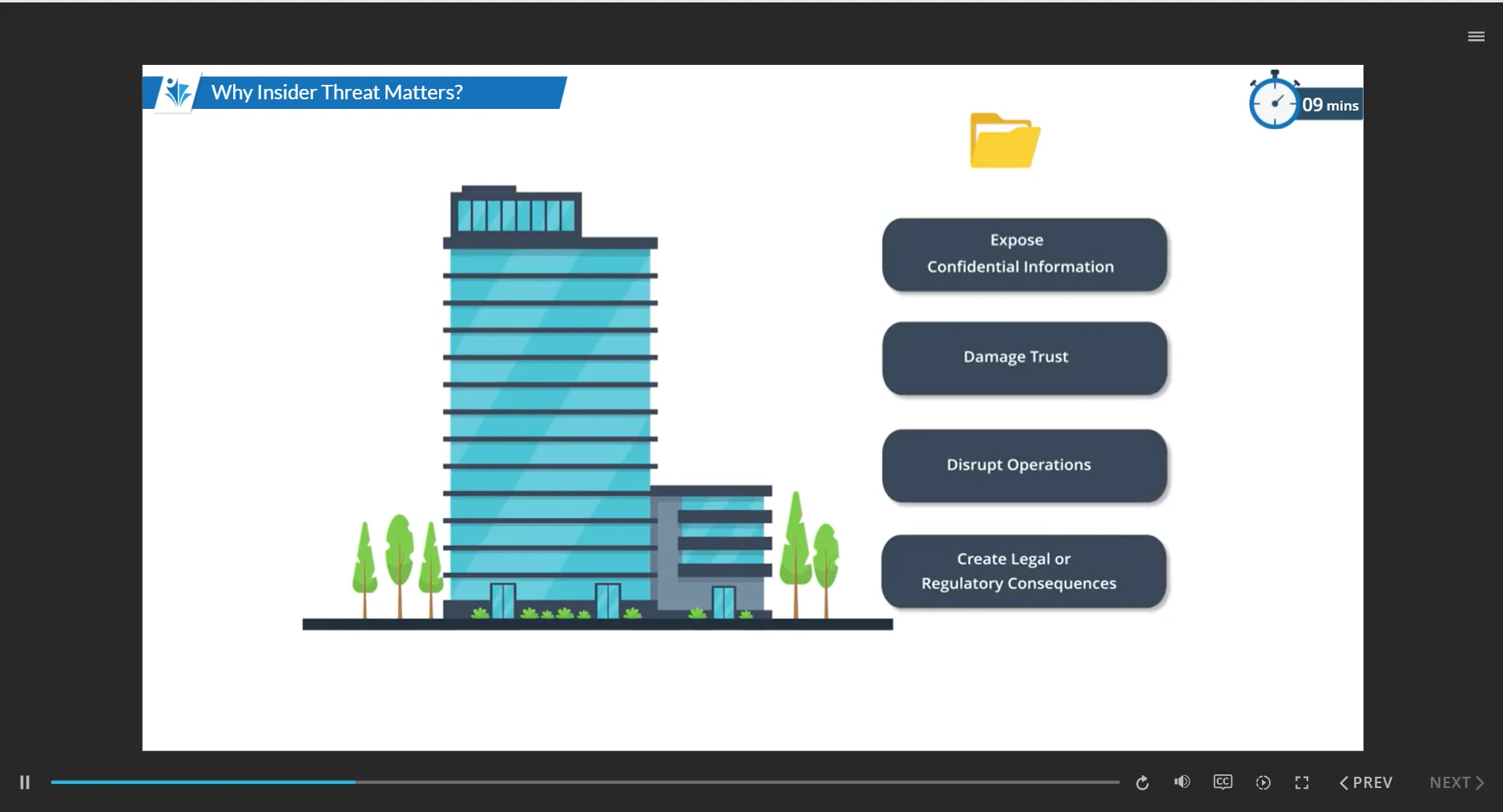 SOC 2 security awareness course screenshot 9