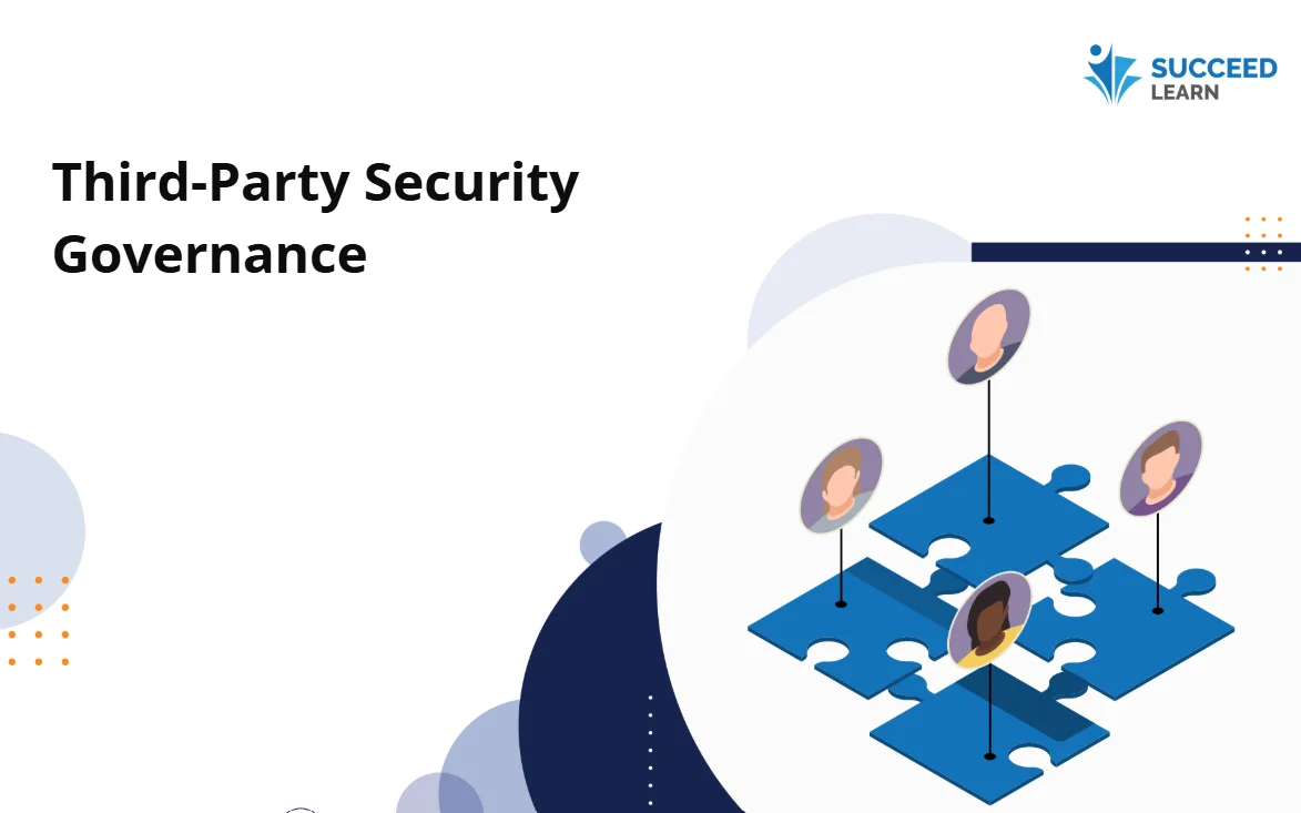 Third-party risk awareness for financial services