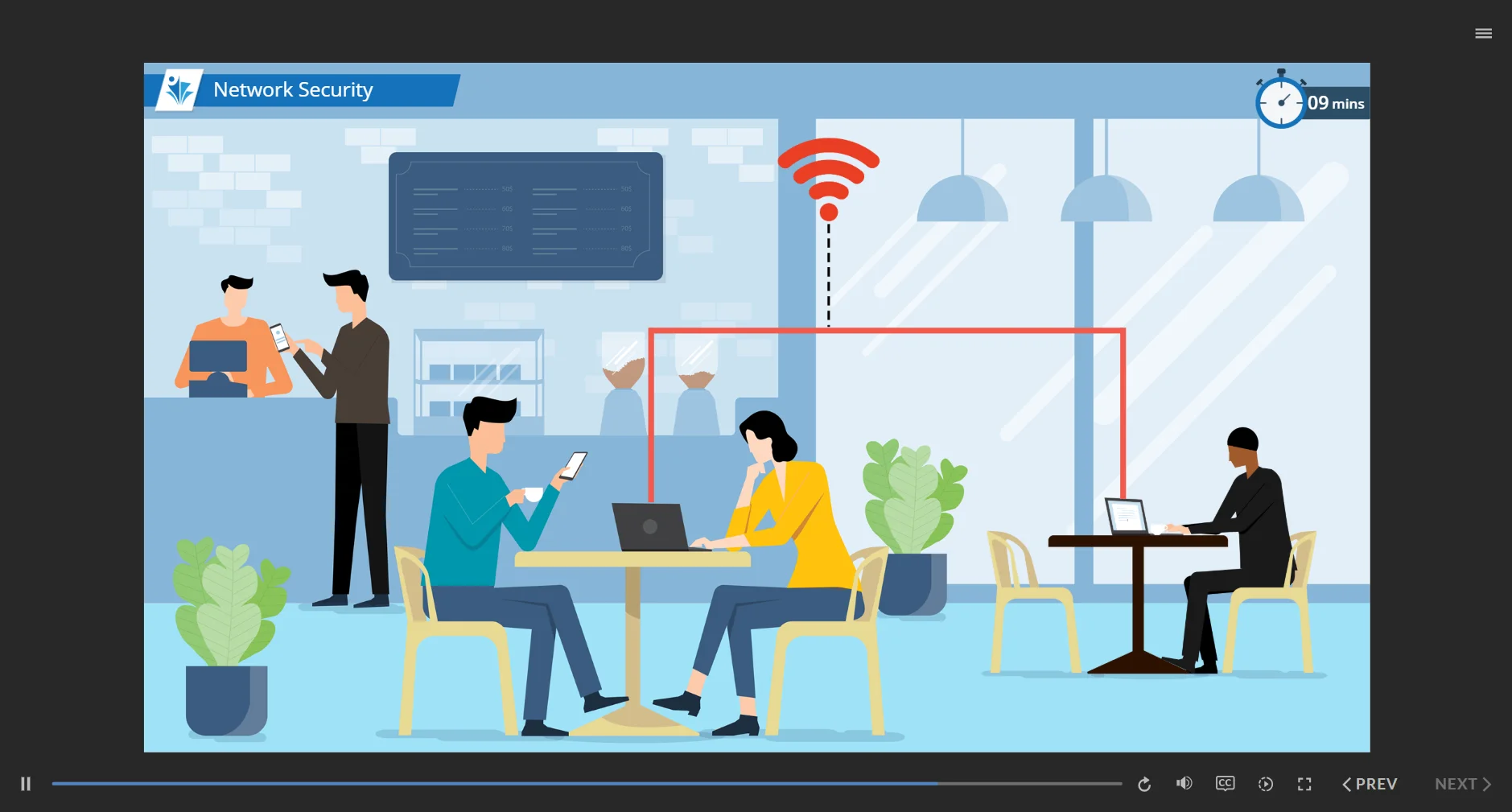 UK Cyber Essentials course screenshot 6