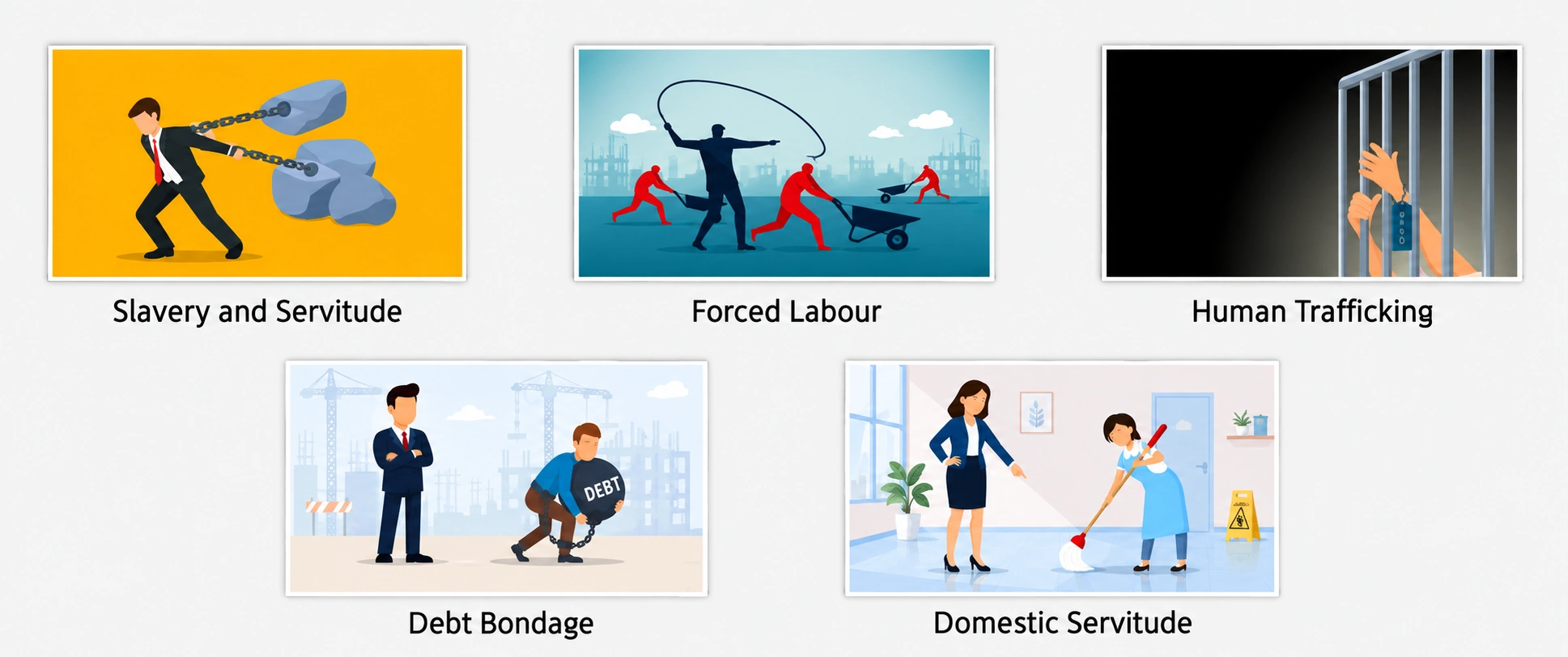 SucceedLEARN Modern Slavery Awareness course objectives