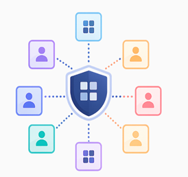 Other SAML 2.0 Identity Providers